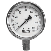 Model 33 Industrial/Hydraulic Pressure Gauge